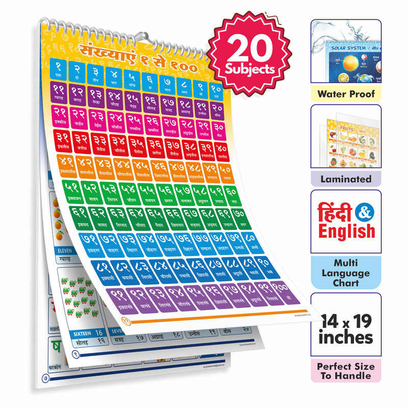 Look N Learn Hindi & English Educational Chart | 20 Subjects | 14x19 inch | 10 Pages Front & Back | Kids Age 2+