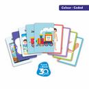 2 in 1 Flash Cards - Body Parts & Days, Months, Seasons
